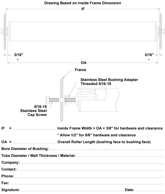 Blind Hole Idler Roller with Hardware IF Engineering Drawings