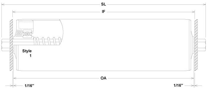 Diagram of Roller