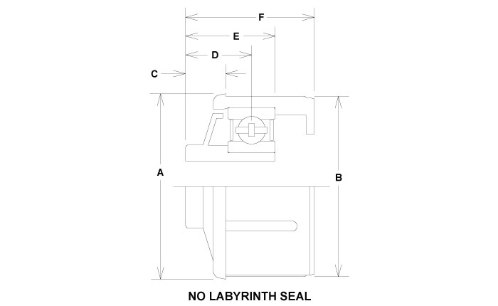 Diagram of Bearings