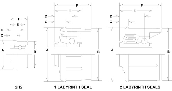 Diagram of Bearings