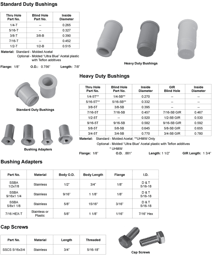 plastic tube components