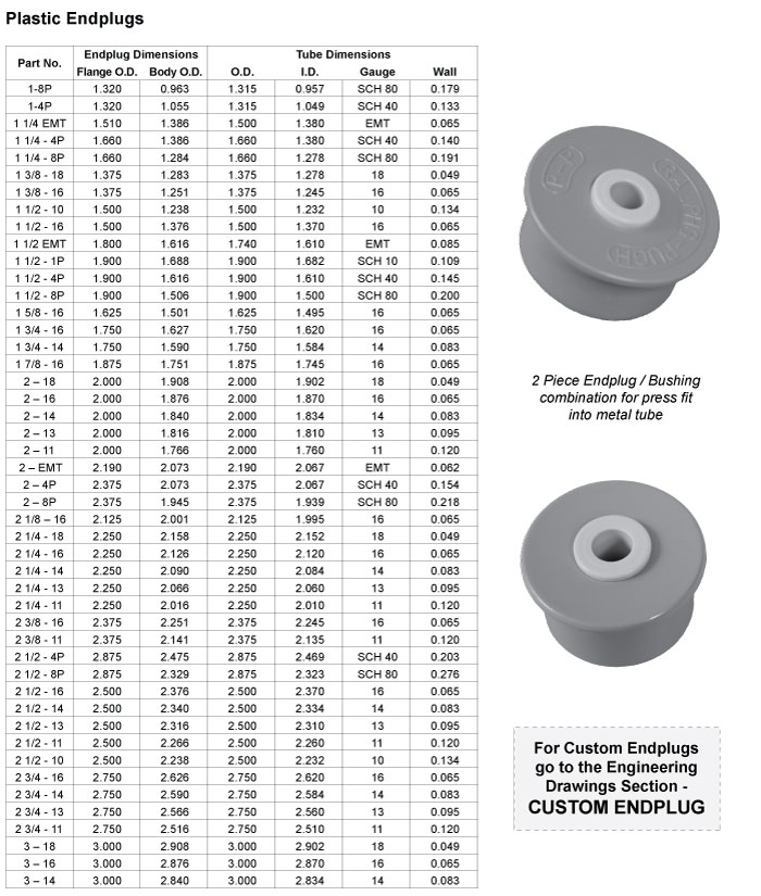 metal tube components