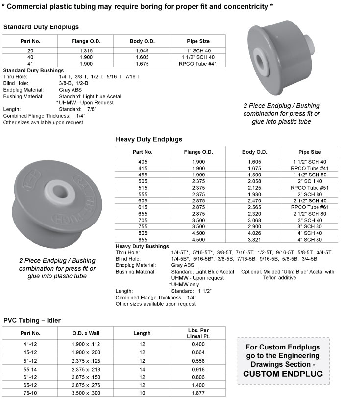 plastic tube components