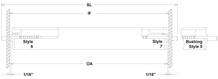 Diagram of Roller