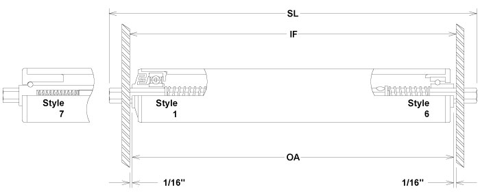 Diagram of Roller