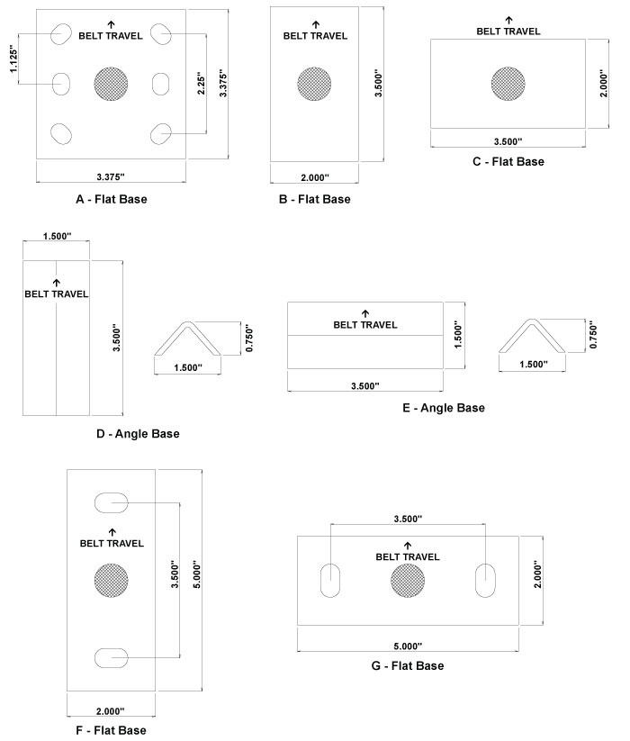 Diagram of Bearings